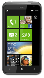 HTC все модели