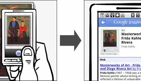 Google Goggles